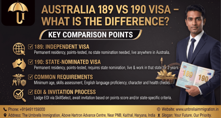 189 vs 190 Visa – What is the difference?