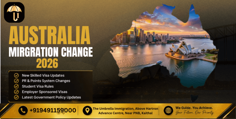 Australia Migration Change 2026