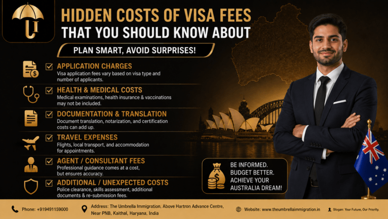 Hidden Costs of Visa Fees That You Should Know About