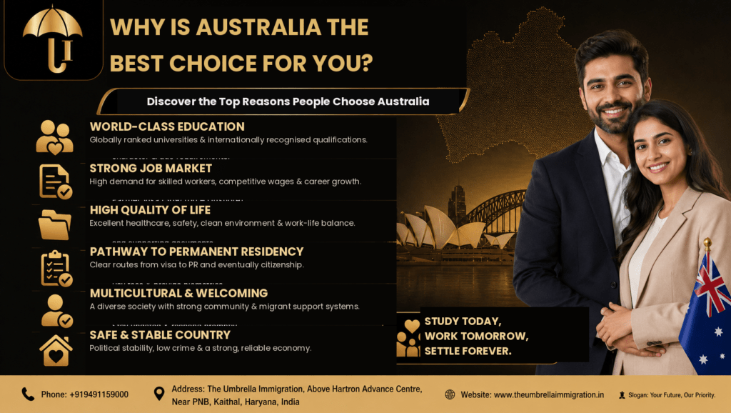 australia why best choice