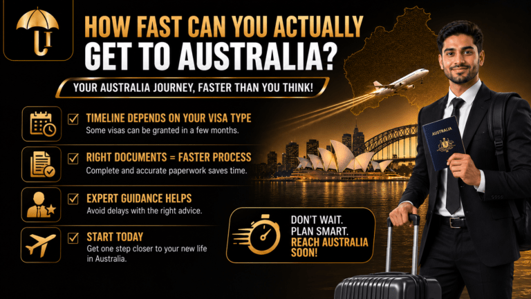 How Fast Can You Actually Get To Australia